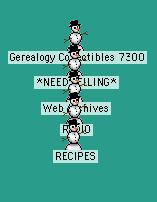Snowman Icons on the Desktop