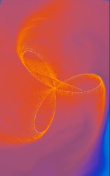 computer visualizer image